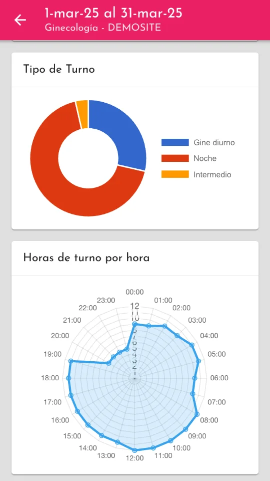 Captura de pantalla